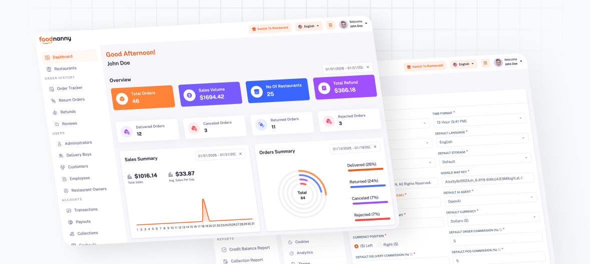 admin panel